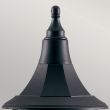 ELSTEAD SHANNON SHANNON PED Pedestal