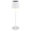 GLOBO 36637W SOLAR lampa solarna