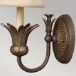 ELSTEAD PLANTATION HK/PLANT1 PZ 1Lt Wall Light