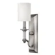 ELSTEAD SUSSEX HK/SUSSEX1 1Lt Wall Light