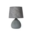 LUCIDE RAMZI 47506/81/36 LAMPA STOJĄCA - STOŁOWA