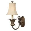 ELSTEAD PLANTATION HK/PLANT1 PZ 1Lt Wall Light