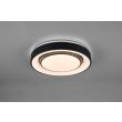 RL MONA R65041032 LAMPA SUFITOWA