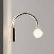 ASTRO Dayton 1044001 Wall Lights