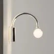 ASTRO Dayton 1044001 Wall Lights