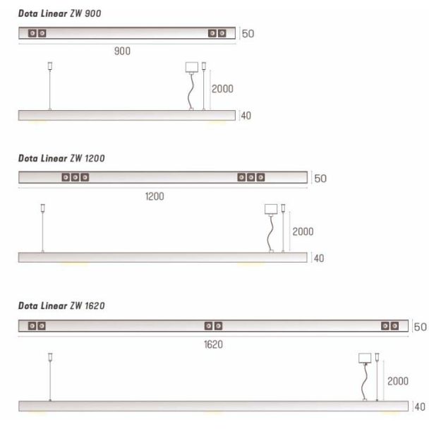 LABRA 5.2069 DOTA Linear ZW 900 Switch/DALI
